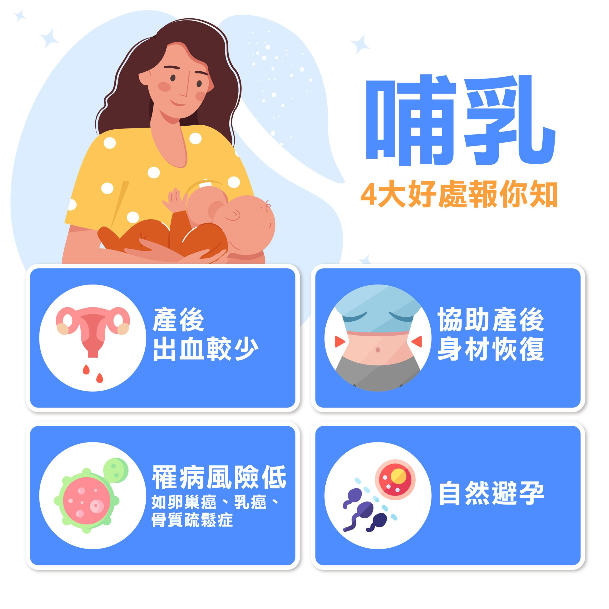 產後哺乳胸部真的會下垂？一次搞懂餵母乳的好處與乳房構造變化