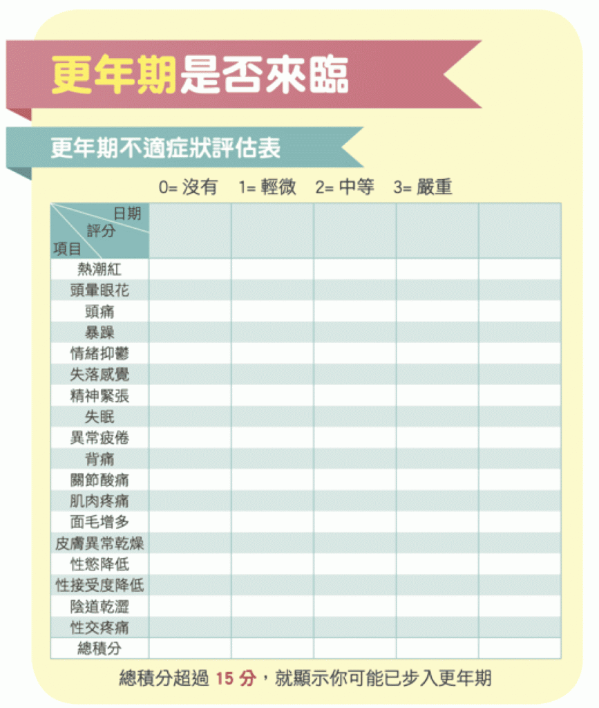 胸口發燙為哪樁？更年期女性更怕熱、荷爾蒙改變引發「熱潮紅」！