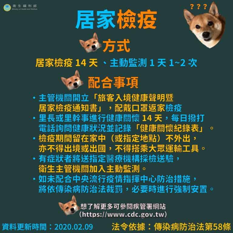 居家隔離、檢疫等相關規定｜三級警戒、戴口罩、少出門、少聚會、下載防疫 app