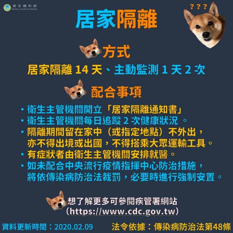 居家隔離、檢疫等相關規定｜三級警戒、戴口罩、少出門、少聚會、下載防疫 app