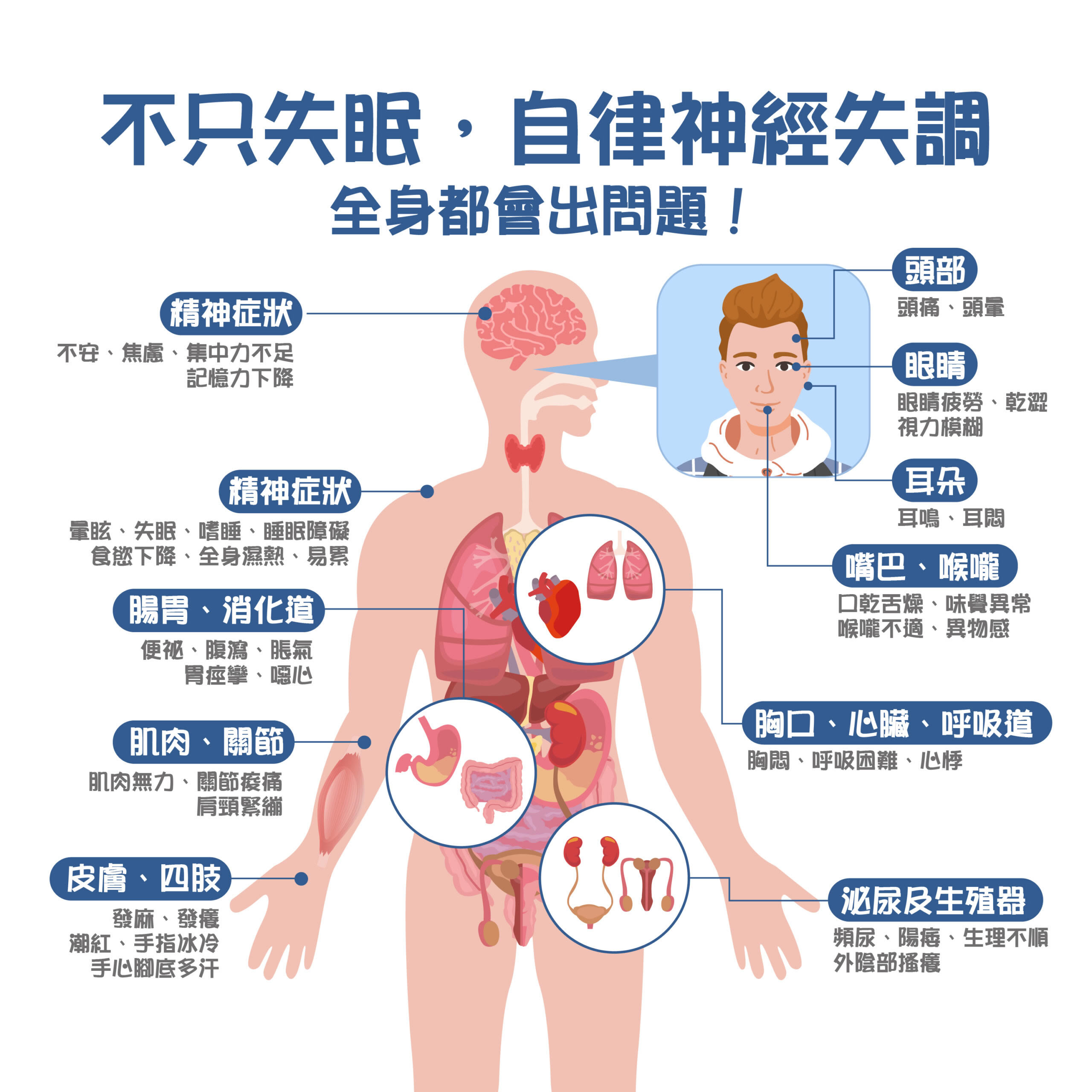 失眠、頭痛竟是自律神經失調症狀！醫師教你透過營養改善