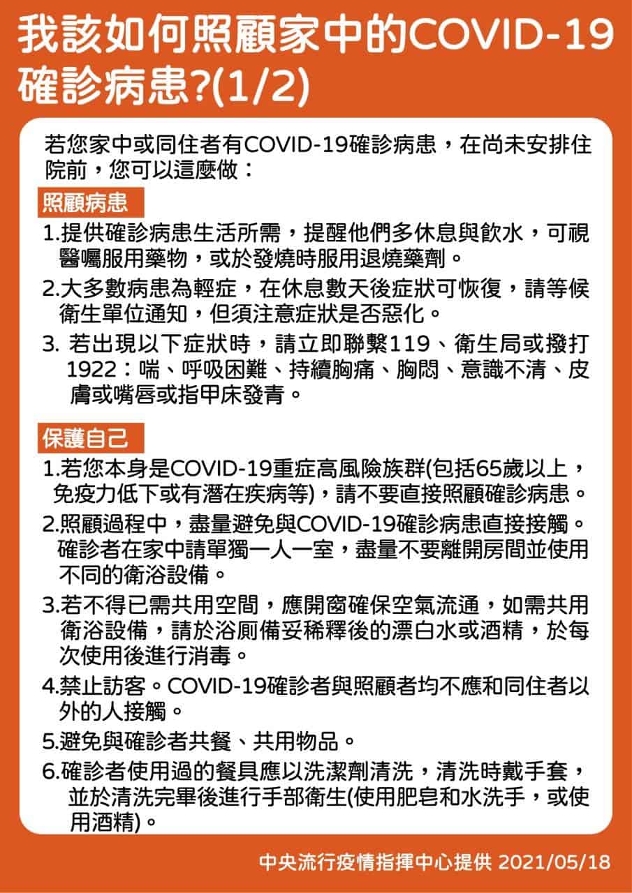 COVID確診、有接觸怎麼辦？了解新冠症狀，照顧自己與家人 