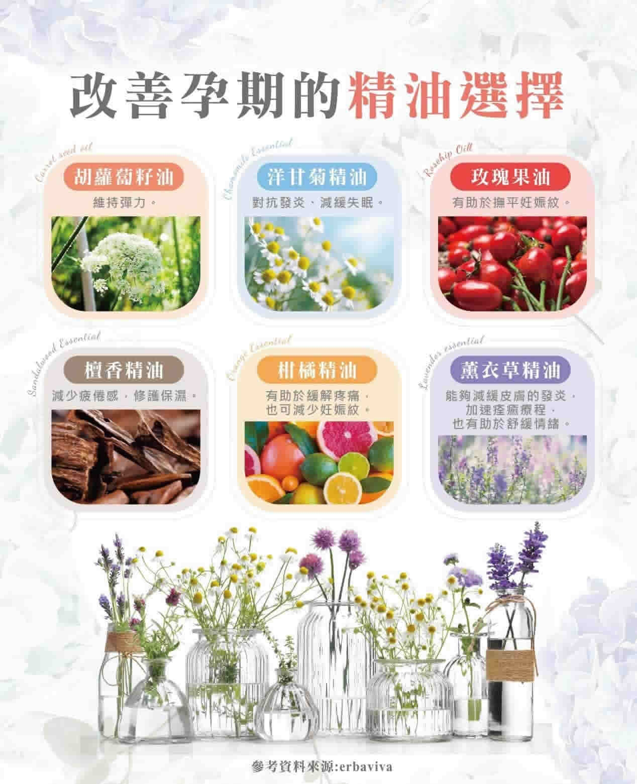 孕婦保養品成分怎麼挑？標榜天然不一定是有機