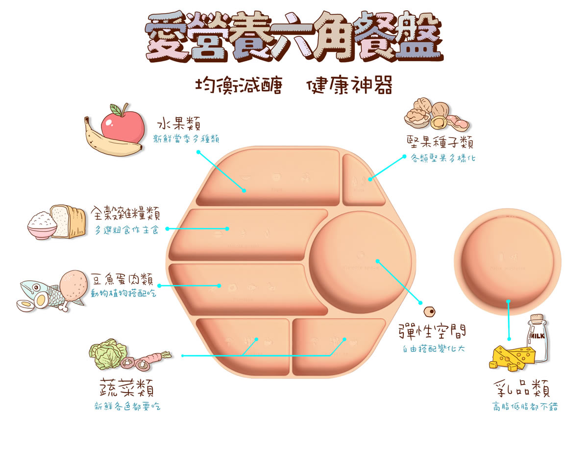 間歇性斷食瘦身：減脂不掉肌！健身族這樣做