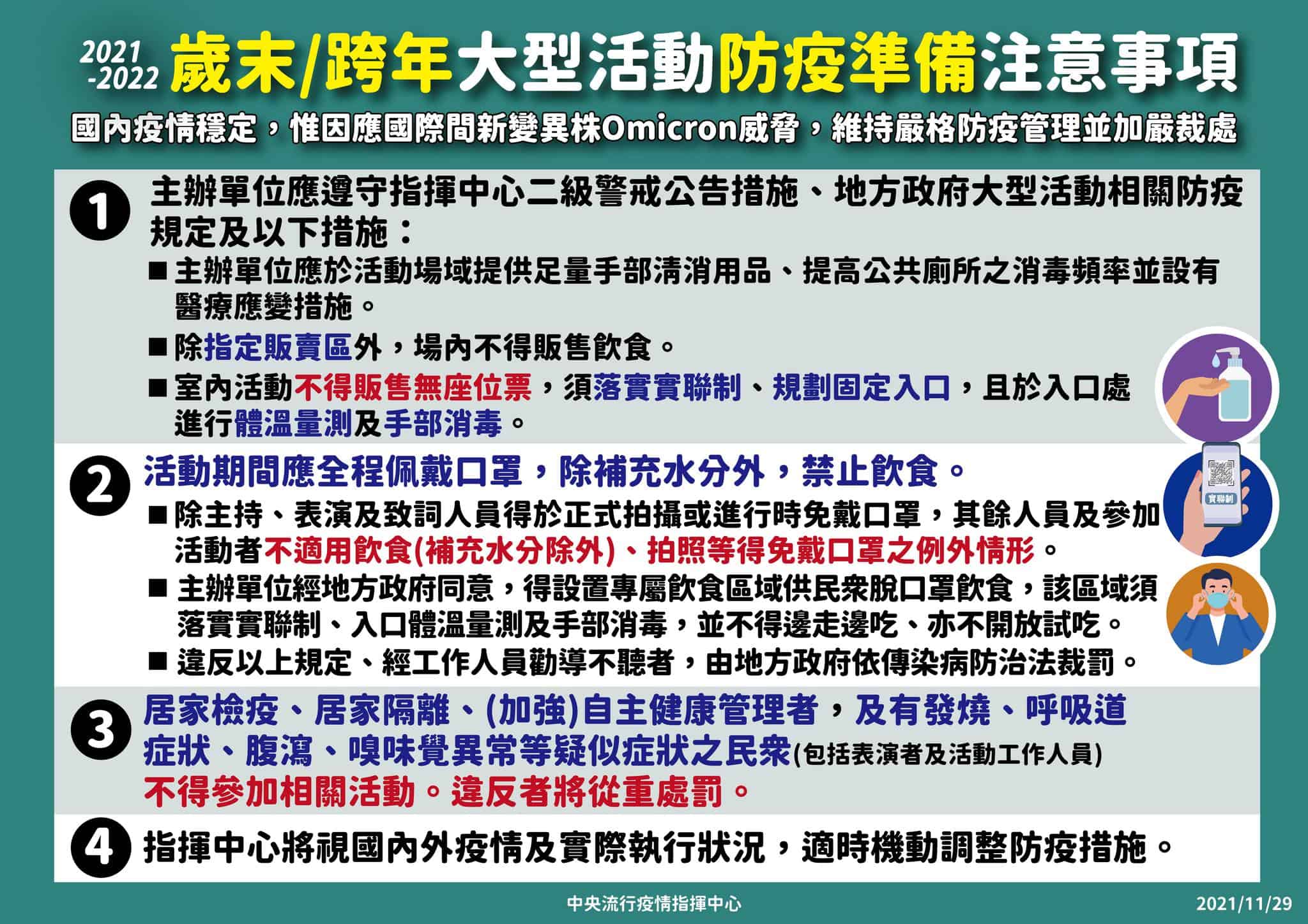 居家檢疫、自主健康管理差在哪？新冠肺炎最新防疫規定總整理！