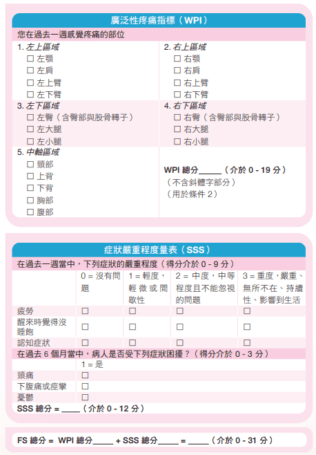 不是公主病！纖維肌痛症害全身肌肉、皮膚痛，症狀、原因深入看