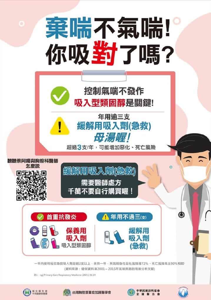 16%氣喘者過度依賴急救吸入劑！名醫：長期使用恐使氣喘惡化、致死風險多9成！