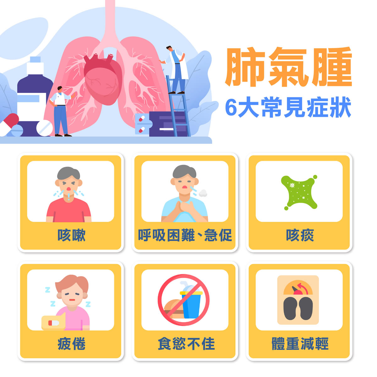 肺氣腫怎麼辦？會好嗎？肺氣腫6大症狀、原因及治療完整看