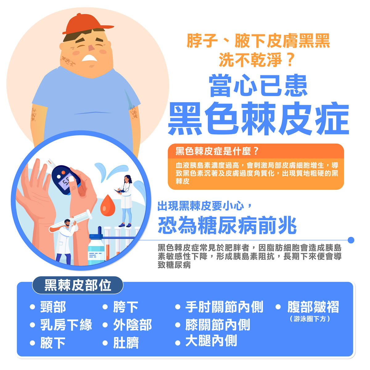 黑色棘皮症讓脖子黑黑的！黑棘皮原因？要看哪一科？會好嗎？