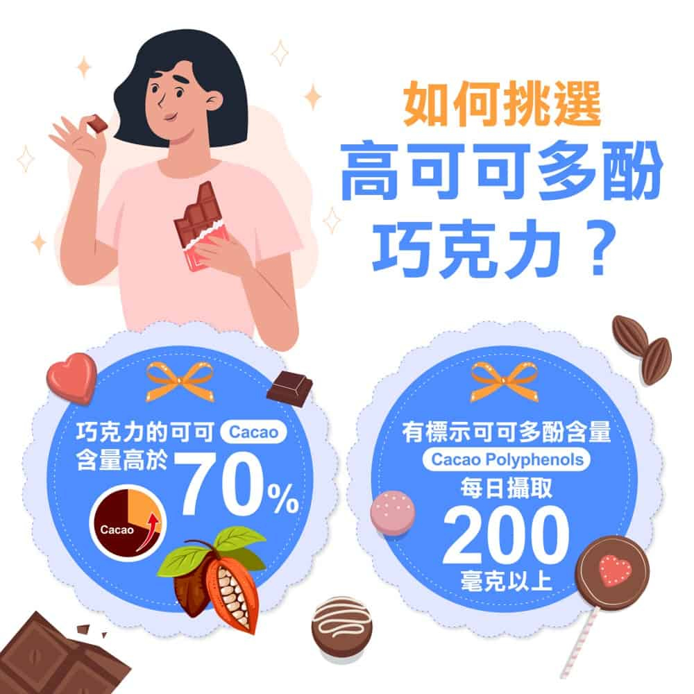 可可多酚是什麼？你每日攝取量達標了嗎？黑巧克力挑選攻略！