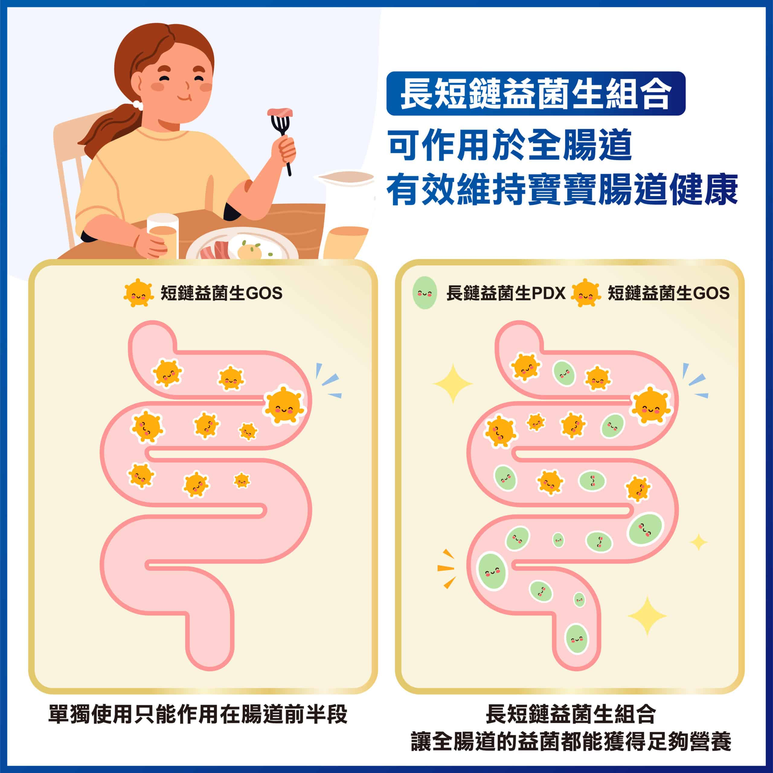 選對配方奶不怕生病！3大營養成分增強寶寶免疫力，打造健康好體質