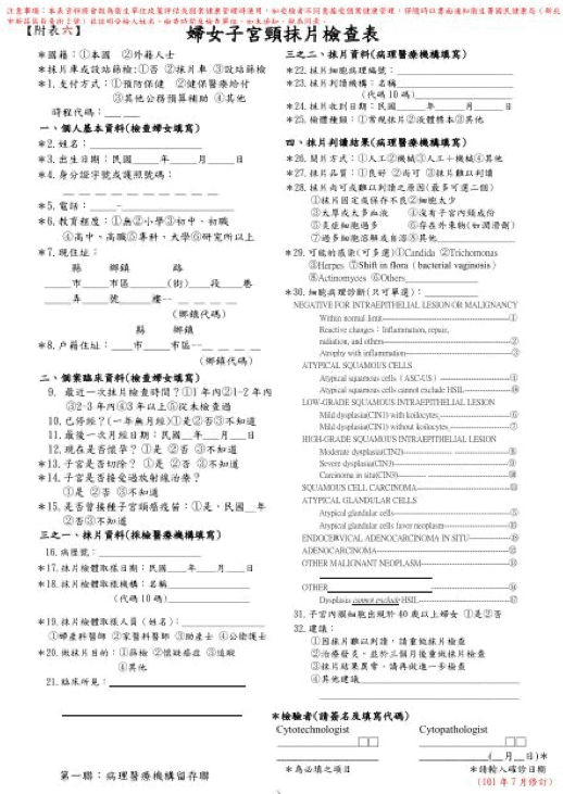 子宮頸抹片檢查前必看！6大注意事項、報告怎麼看？異常原因一次看