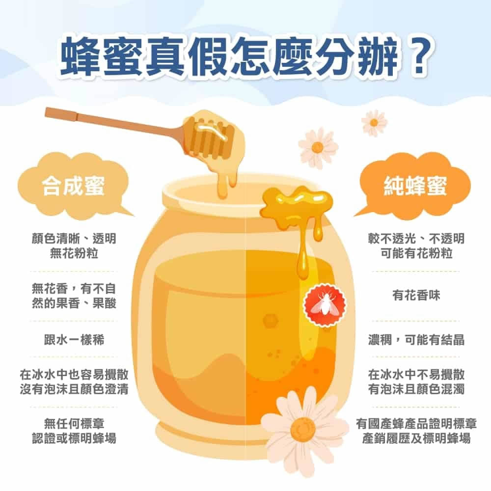 蜂蜜結晶正常嗎？可以吃嗎？3招品嘗結晶蜜！一表看懂蜂蜜真假