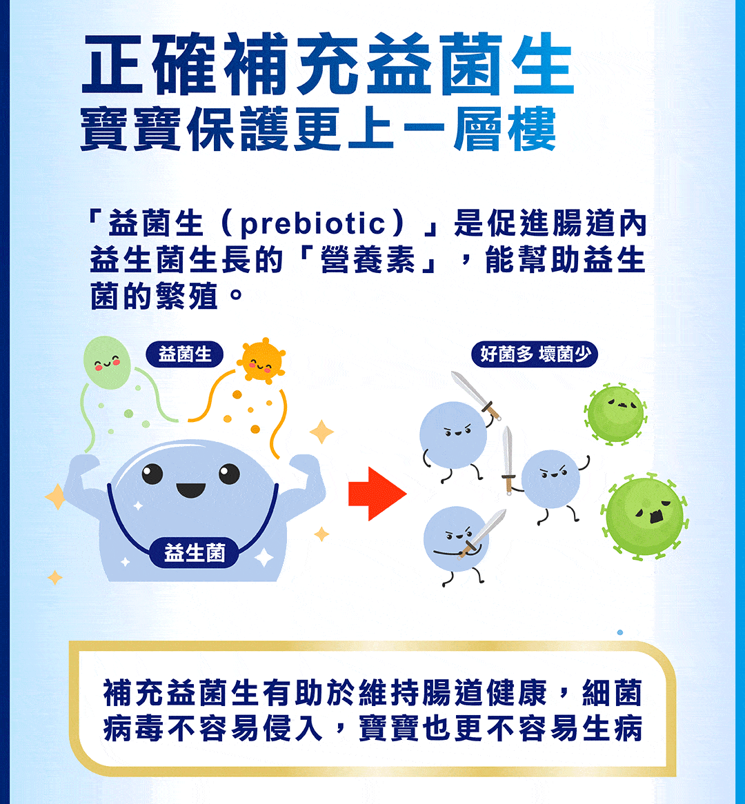 寶寶吃什麼調整好體質？3大營養成分提升抵抗力、減緩過敏、對抗流感！