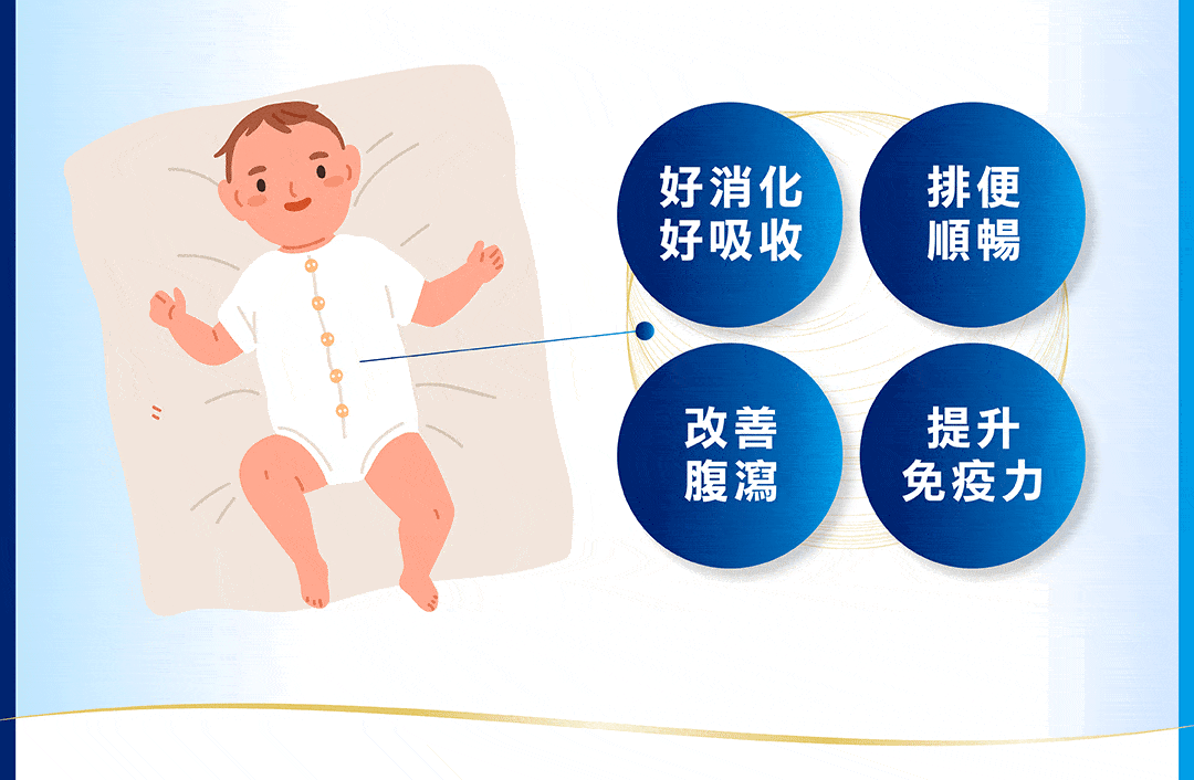 寶寶吃什麼調整好體質？3大營養成分提升抵抗力、減緩過敏、對抗流感！