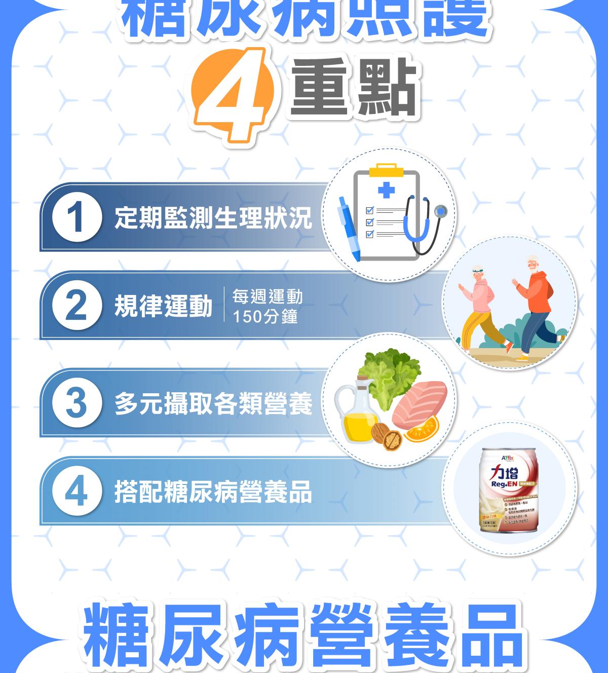 糖尿病飲食怎麼吃？營養品助調理生理機能、顧健康，挑選必看3關鍵